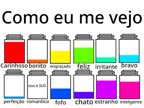 Estou a ficar sem sanidade...