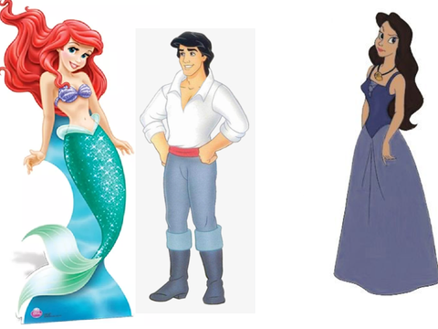 Plot with Ursula