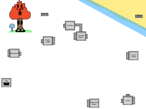 IOS Character Creation