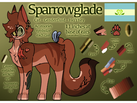 Sparrowglade - Mascots
