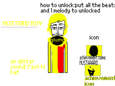fanmade mustard character
