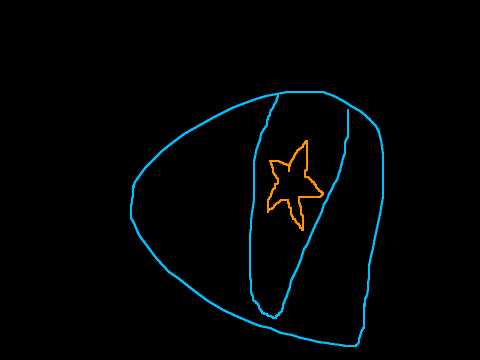The Telesc⭐️pe - Oc Lineart MAP [OPEN]  Part 11