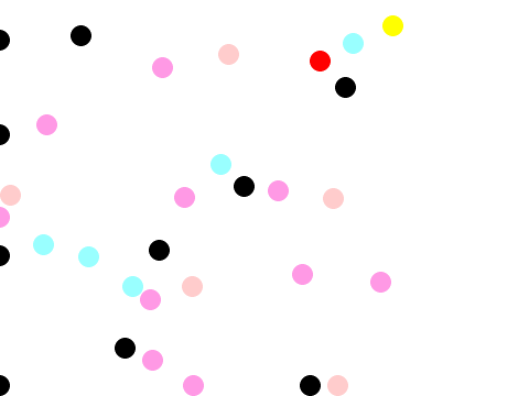 Bouncy Ball Remix