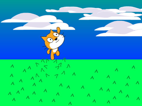 Cat flies