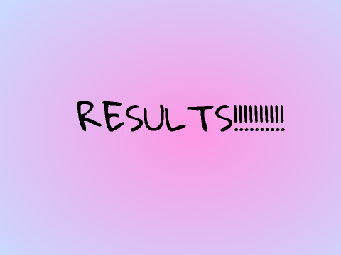 Results!!!!!!!!!!!!!!!!