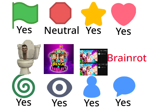 Do you hate them? remix