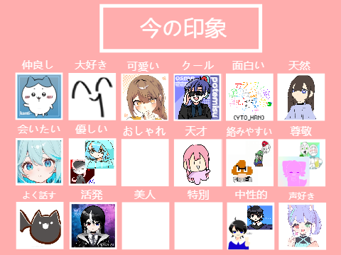 今の印象