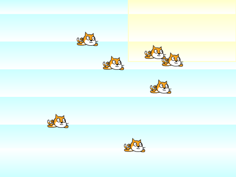 Who Let The Cats Out?