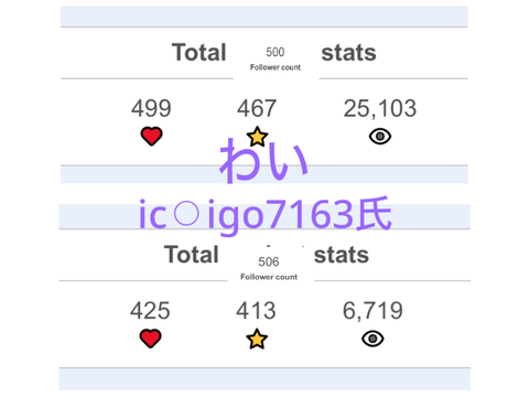 【⒈】質と量