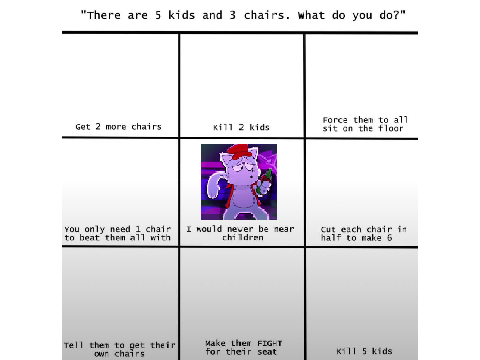 Which are YOU?