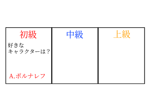 ⭐️かぶっちゃダメよゲーム⭐️ remix