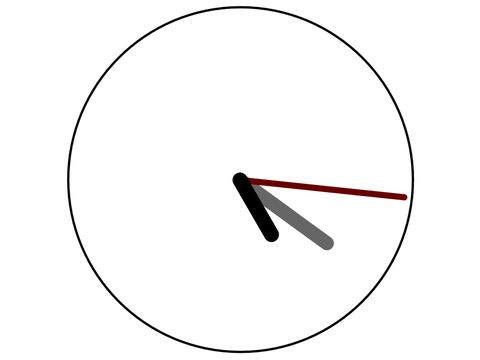 Clock but if it's 4:27 you get a point