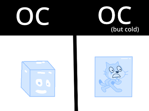 How will you make this cold