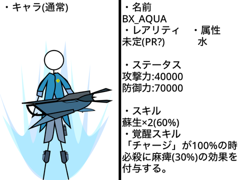 BX_AQUA 3