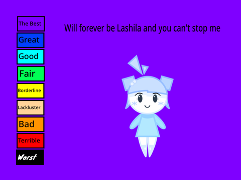 Cool as Ice Time Machine Ranking List