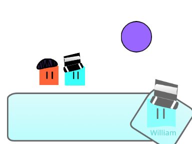 Multi-player control debug