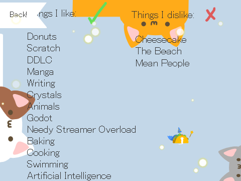 About me project! Assinment