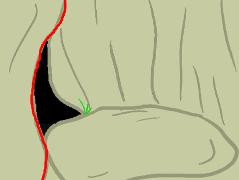 Part 4 WIP ~ Demons