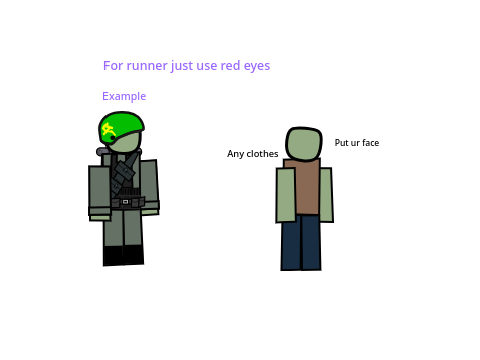 Zombie types (so far)