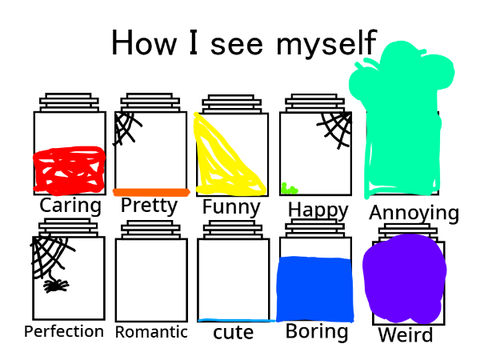 How I see myself { Remix this } remix