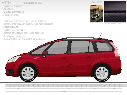 (unfinished) 2006 Citroën C4 Picasso & Grand C4 Picasso