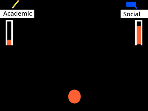 Science activity adolescence
