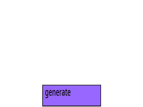 super random characters generator