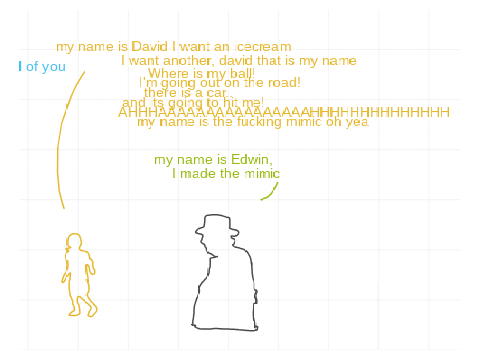 wb doodle I made
