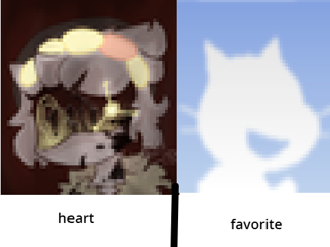 Head scientist vote.