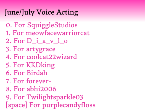 Voice acting - June/July