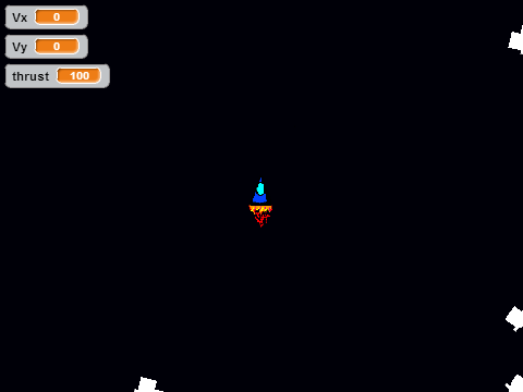 Asteroids Millan