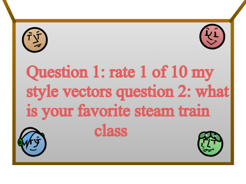 rating of style and favorite engine class