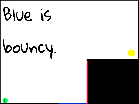 The Longest Platformer Ever!