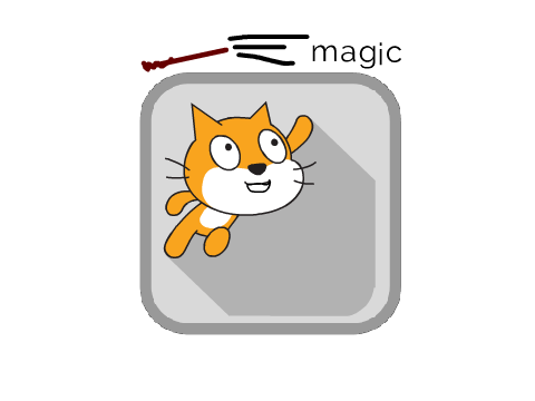 m a g i c