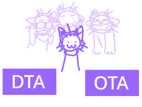 Team I've got a question