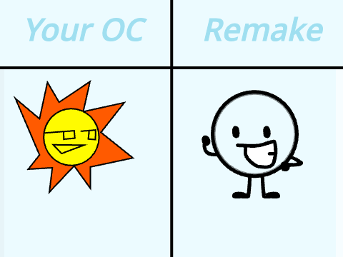 Remaking your Ocs remix