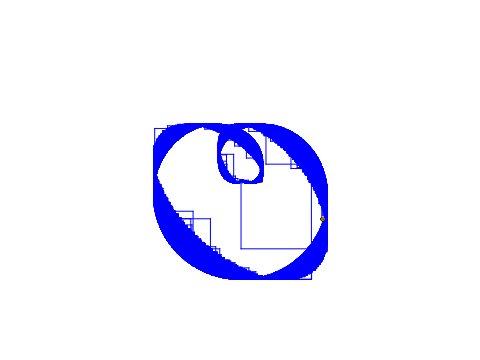Fun with oscillators