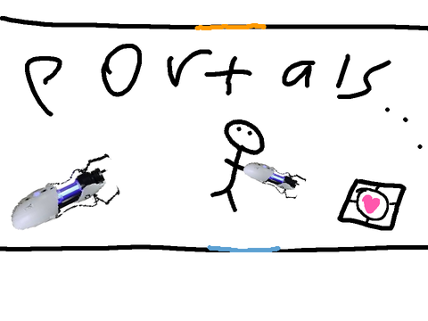 portals...