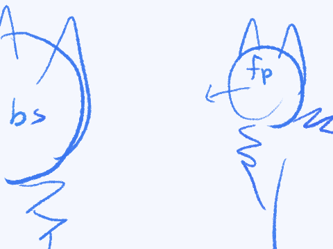 WIP Part 10 / Coyotes Laughing