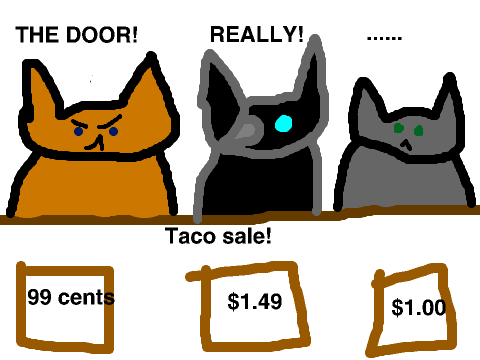 (OLD)Super Cat Wants a Taco