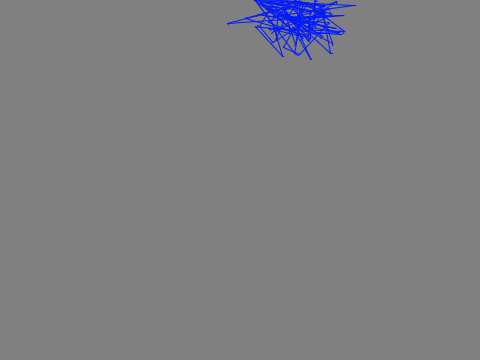 rt-particles improved
