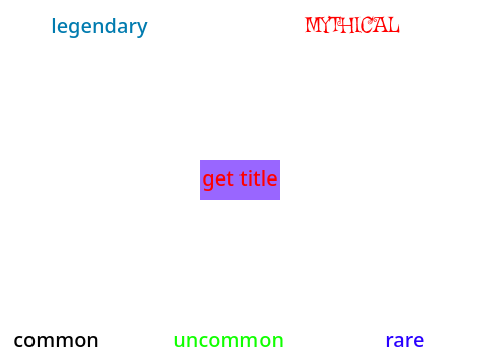 title sim