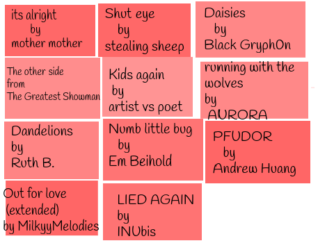 My favorite songs. (so far)