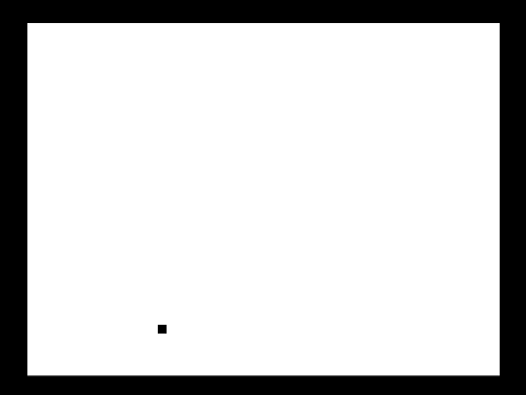 Fun thing but hard