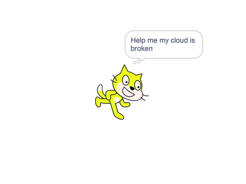 cloud monitor is silly right now