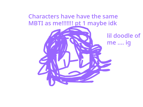 Characters that have the same MBTI as me!!!