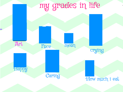 Mee