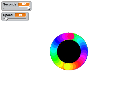 Spinny