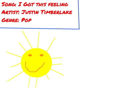 I Got This Feeling