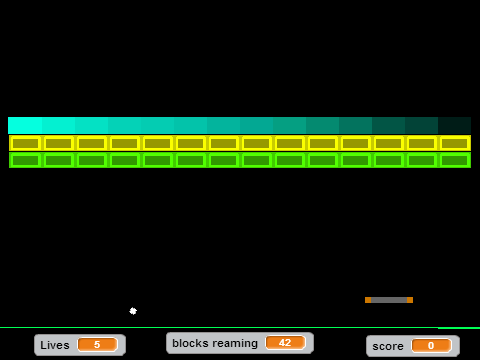 Arkanoid remix